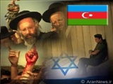 ریشه های نفوذ سرطانی و خزنده صهیونیستی در جمهوری آذربایجان