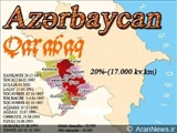 جمهوری آذربایجان: ارمنستان تمایلی برای حل مناقشه قره باغ ندارد 