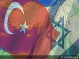 منع سفر ساکنان فلسطین اشغالی به ترکیه