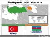 انعقاد 14 سند همكاری های نظامی میان تركیه و جمهوری آذربایجان