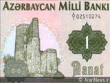افزایش بدهی‌های خارجی جمهوری آذربایجان