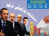 شگفتی های جدید بیست و پنجمین دوره انتخابات پارلمانی ترکیه 