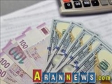 بحران ارزی در جمهوری آذربایجان