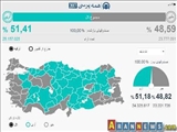 چه کسانی به همه پرسی تغییرات قانون اساسی ترکیه 'نه' گفتند؟