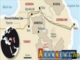 بهره برداری از خط آهن باکو - تفلیس - قارص