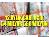 کسری حساب جاری ترکیه به مرز 55 میلیارد دلار رسید