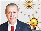 سرنوشت حزب حاکم ترکیه چه خواهد شد؟