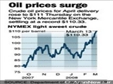 قیمت نفت آذربایجان در هفته گذشته 